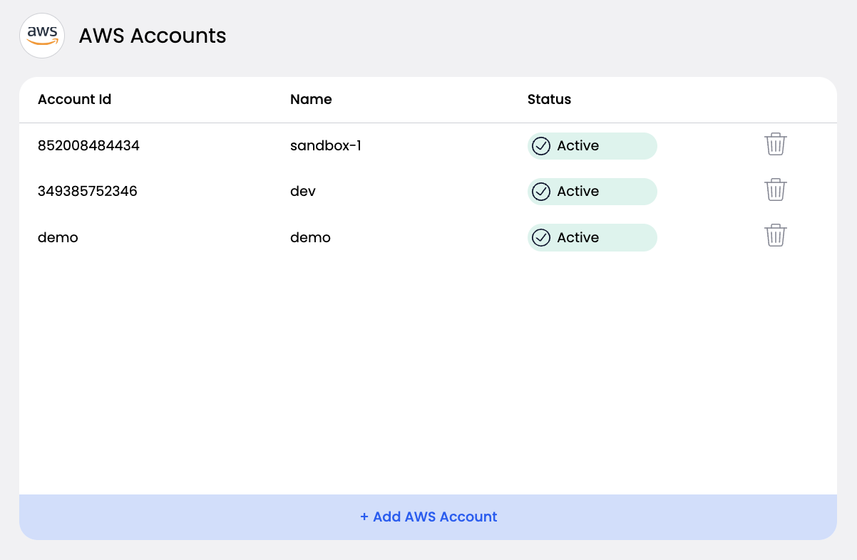 Connect AWS Account