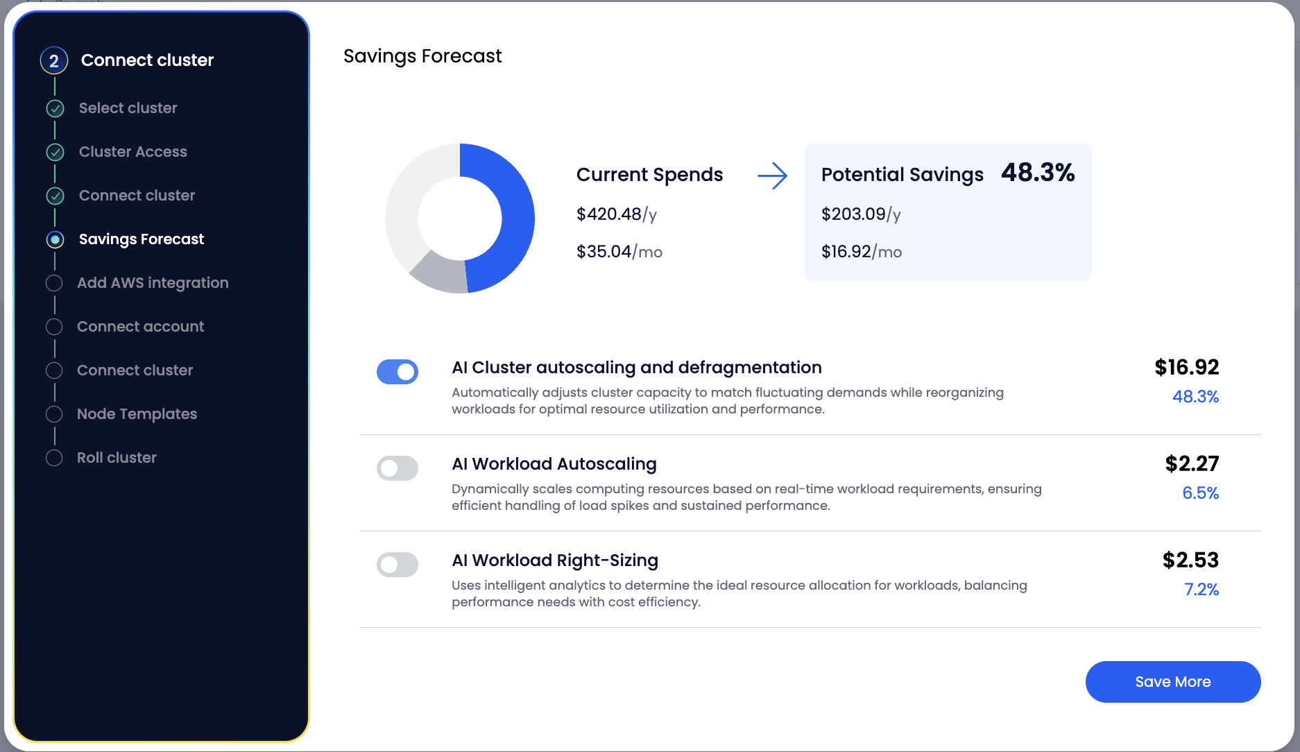 Savings forecast